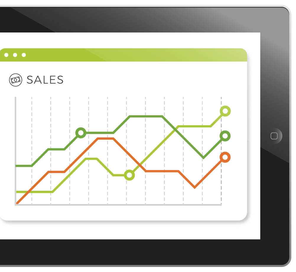 Arborgold-feat-pad-sales-graph Arborgold-feat-pad-sales-graph