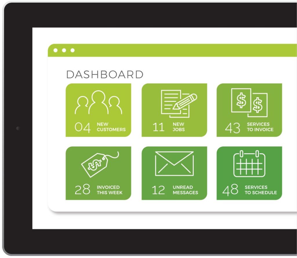 Arborgold-screen-DASHBOARD-access-anywhere Arborgold screen showing the DASHBOARD