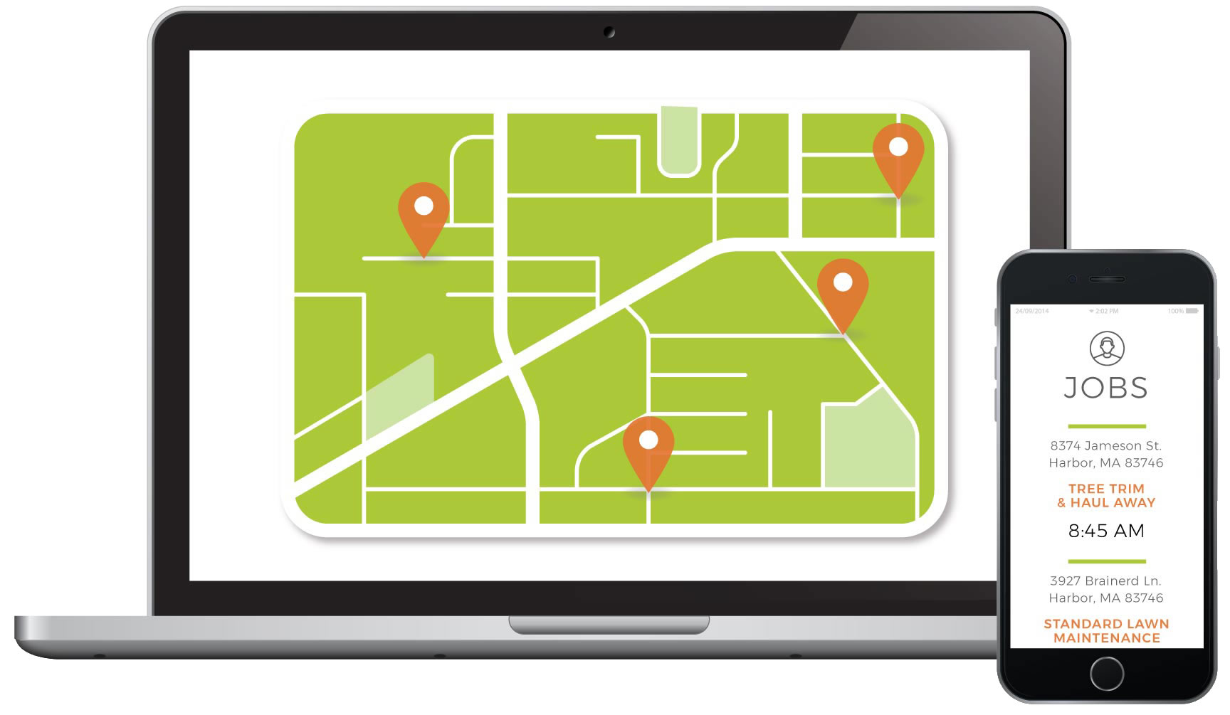ARborgold screen and device locationsA