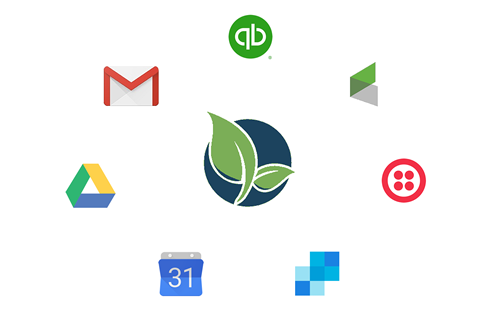 arborgold integrations arborgold integrations