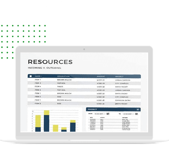 Resource Tracking Reports and Charts Field Service Resource Tracking Software