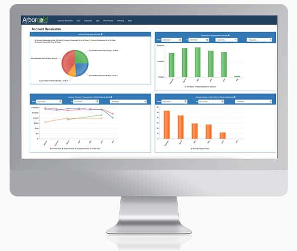 Arborgold-tree-care-software-track-assign-resources Arborgold tree care software track assign resources