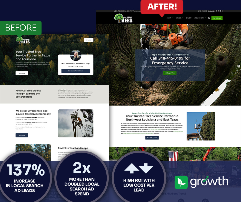 Screenshot of All About Trees case study